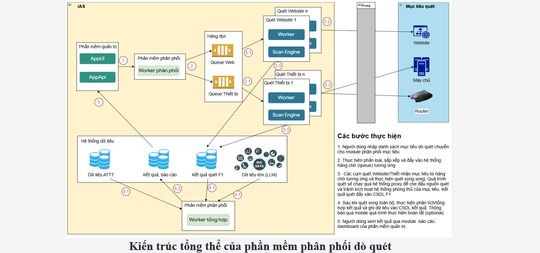Screenshot 2026-01-30 092003