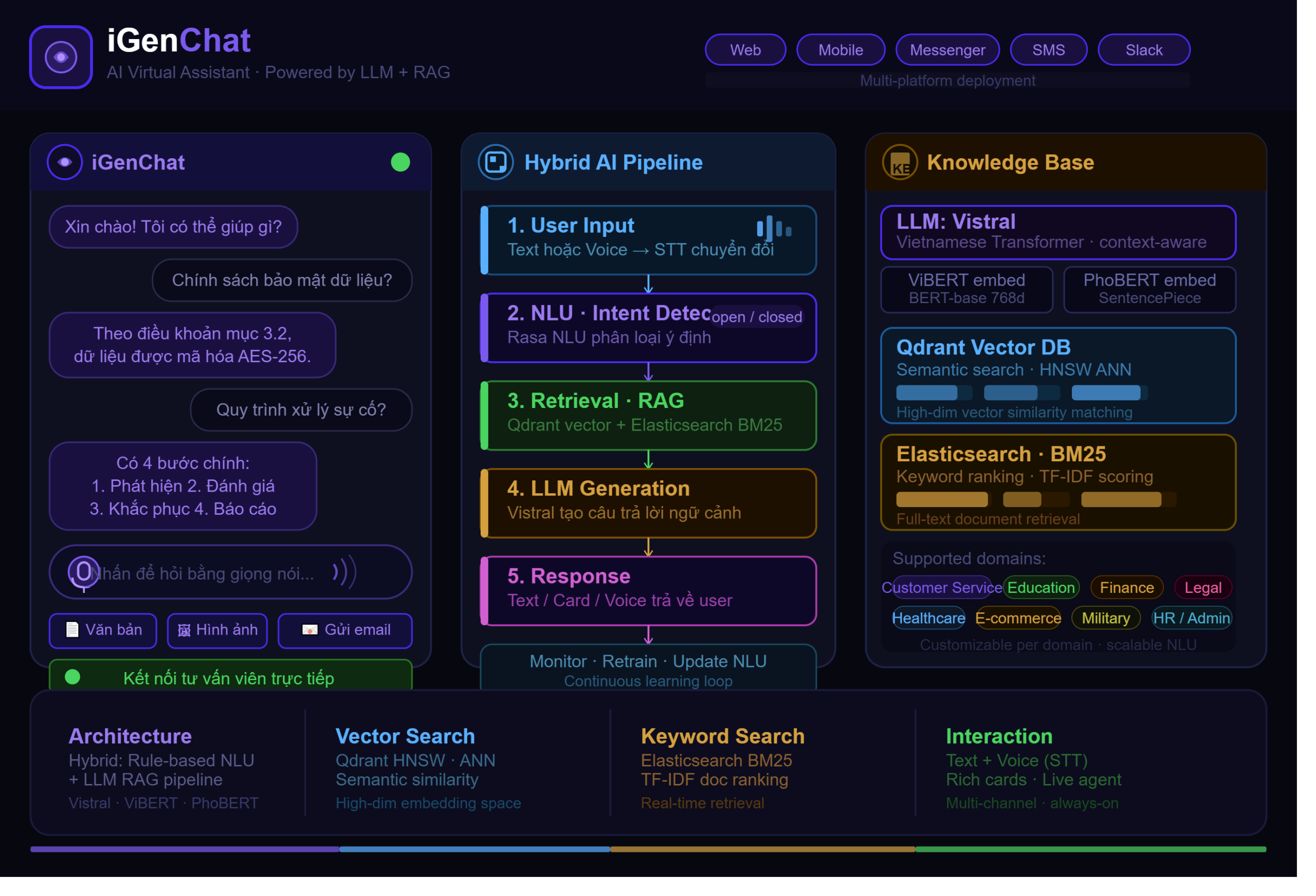 igenchat_thumbnail